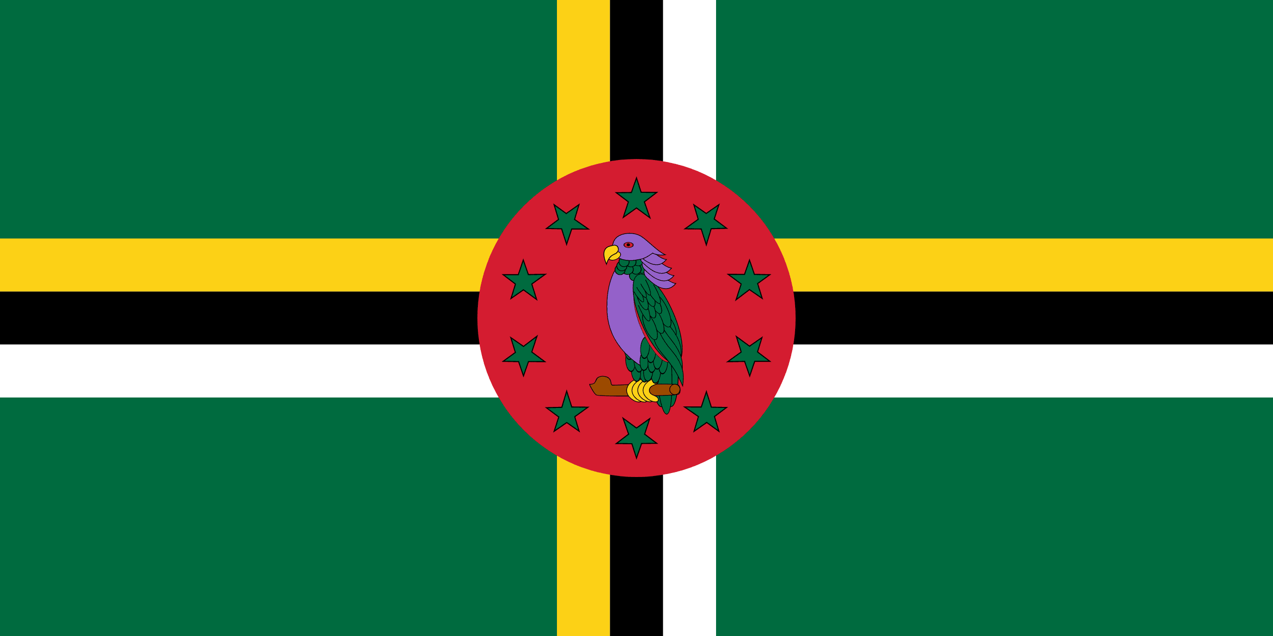 Country flag Dominica