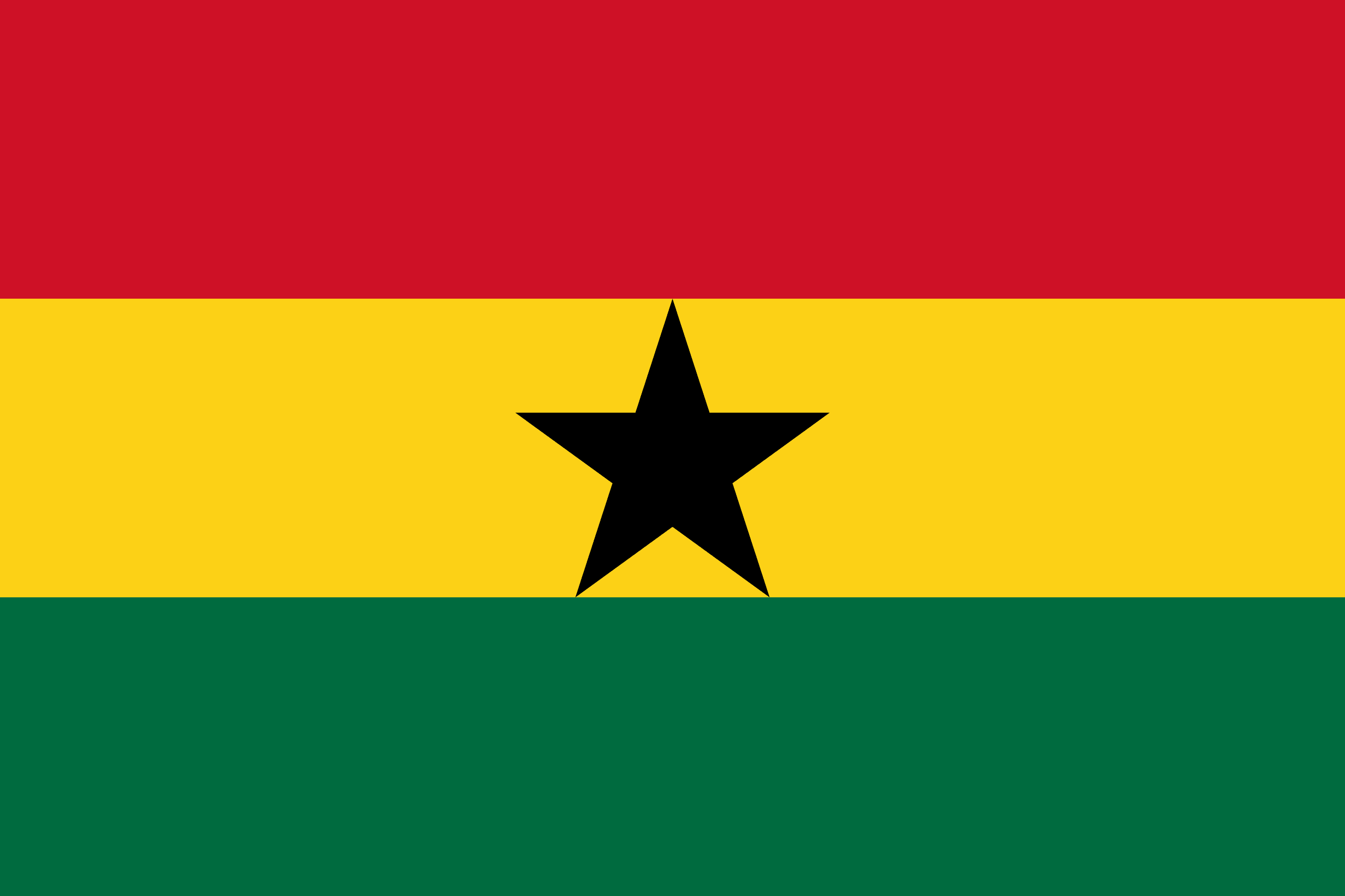 Country flag Ghana