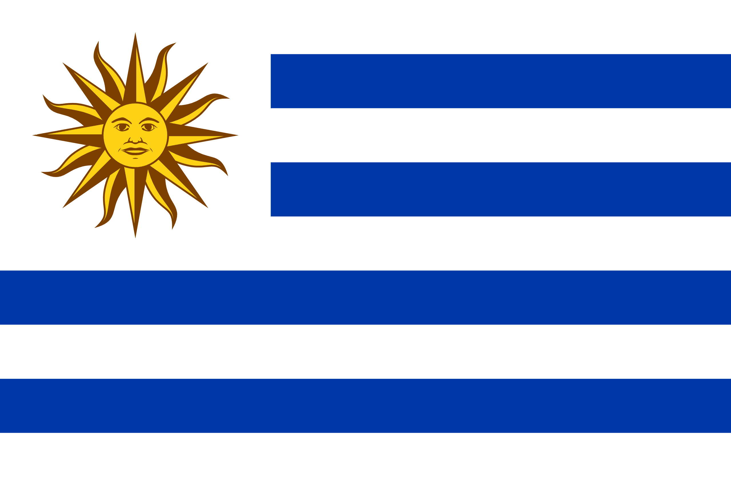 Country flag Uruguay