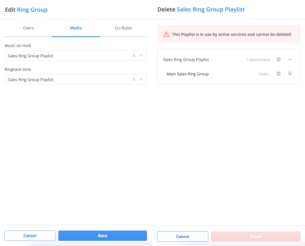 Fig. 2. Ring Group And Deleting Playlist