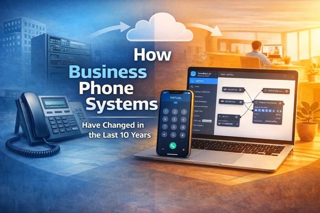 How Business Phone Systems Have Changed – Cloud PBX & Virtual Numbers